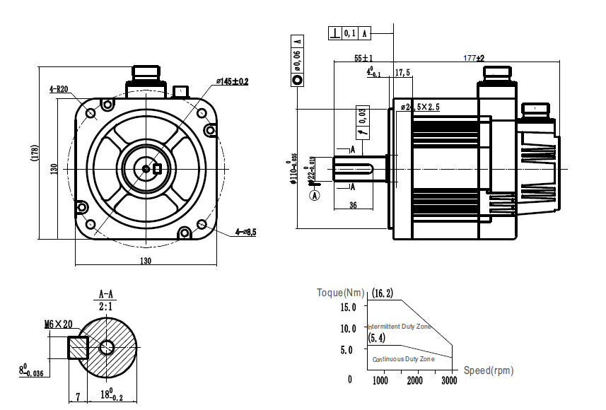 5d34083beab0b0259ea56a2cc1598054.png