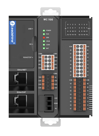 MC508CS