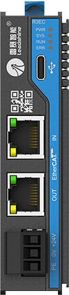 R3EC Remote I/O Modules